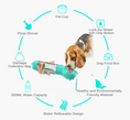 Load image into Gallery viewer, 3 In 1 Portable Dog Water Bottle Food Feeder Poop Dispenser